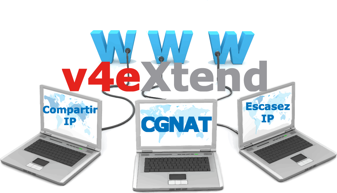 CGNAT solución v4Extend