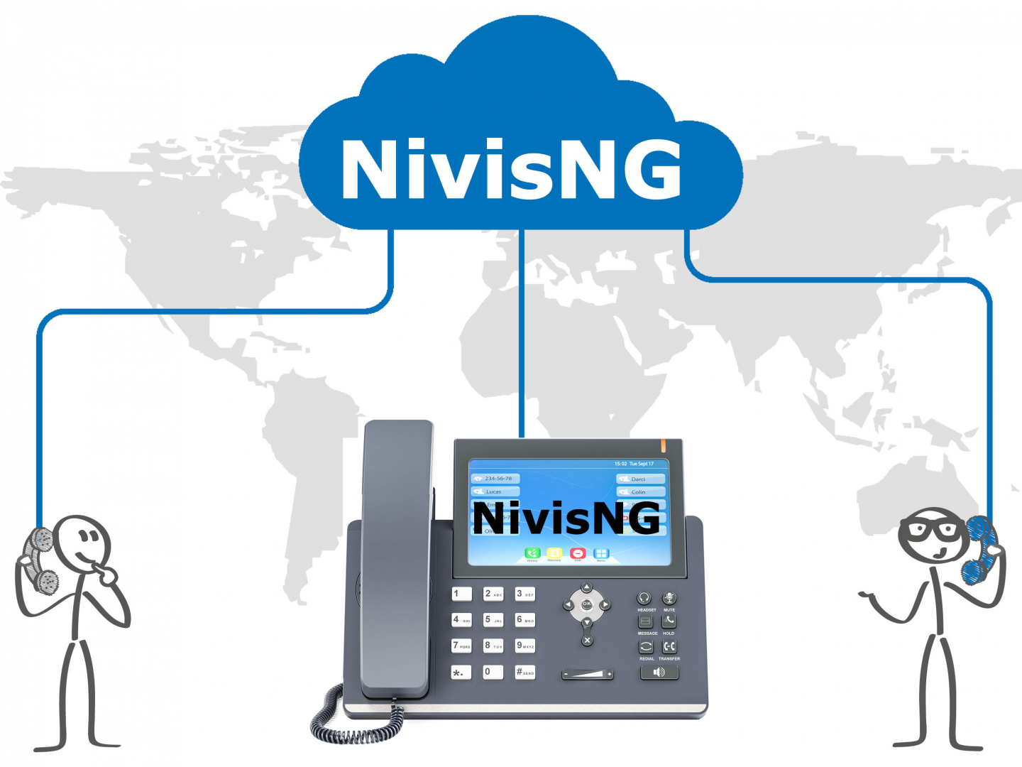 NivisNG: nuevo softswtich de telefonía